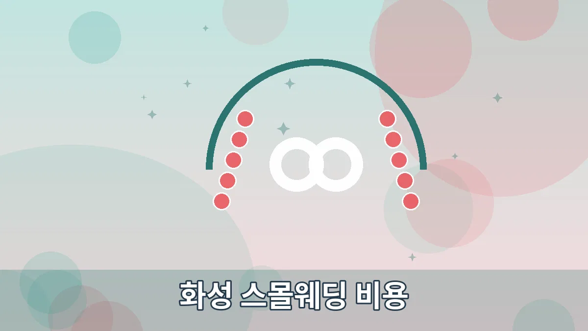 화성 스몰웨딩 비용 안내 이미지 5