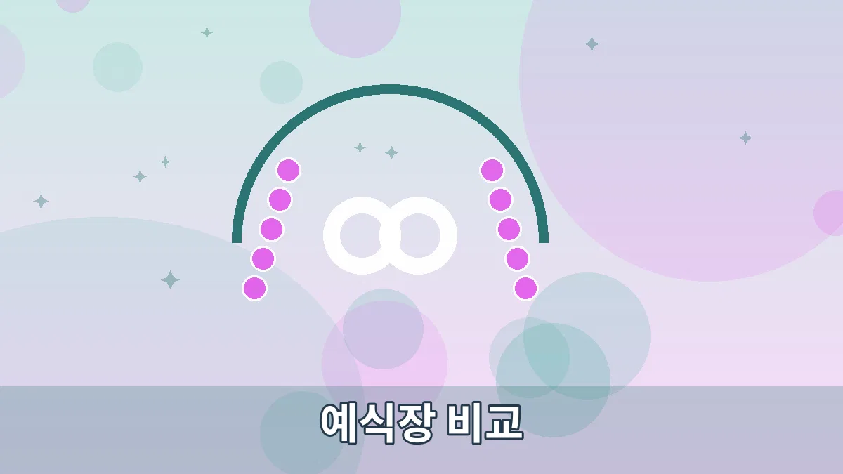 예식장 비교 안내 이미지 3