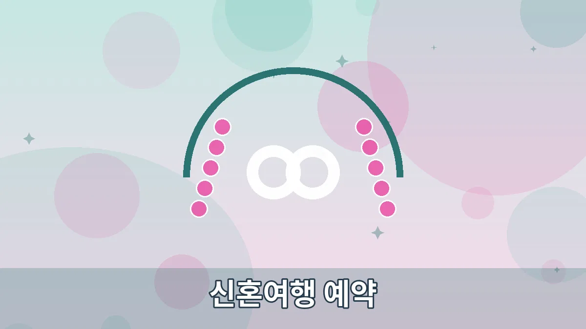 신혼여행 예약 안내 이미지 4
