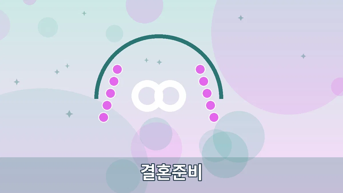 결혼준비 안내 이미지 3