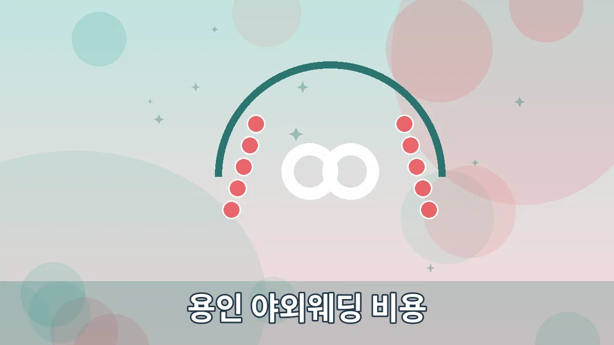 용인 야외웨딩 비용 안내 이미지 5