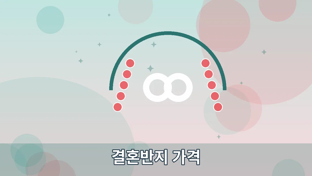 결혼반지 가격 안내 이미지 5