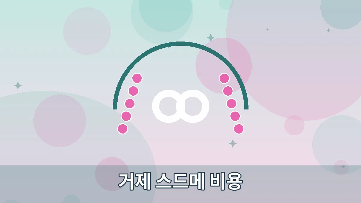 거제 스드메 비용 안내 이미지 4