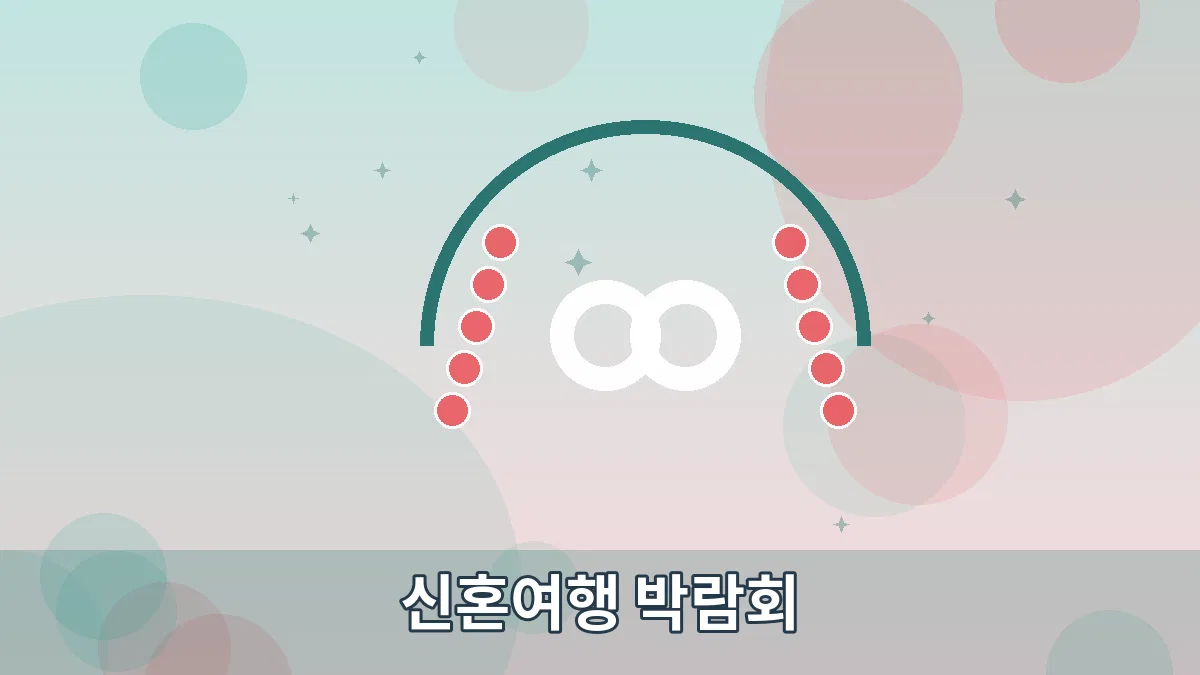 신혼여행 박람회 안내 이미지 5